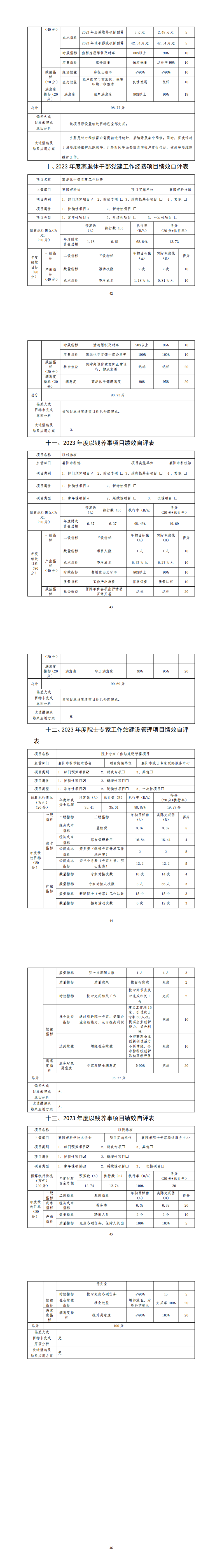 2023年度部门（市科协）决算公开_2.png